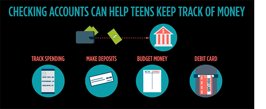 Checking Accounts for Teens